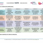 FORMACION PARA JOVENES EMPRESARIOS